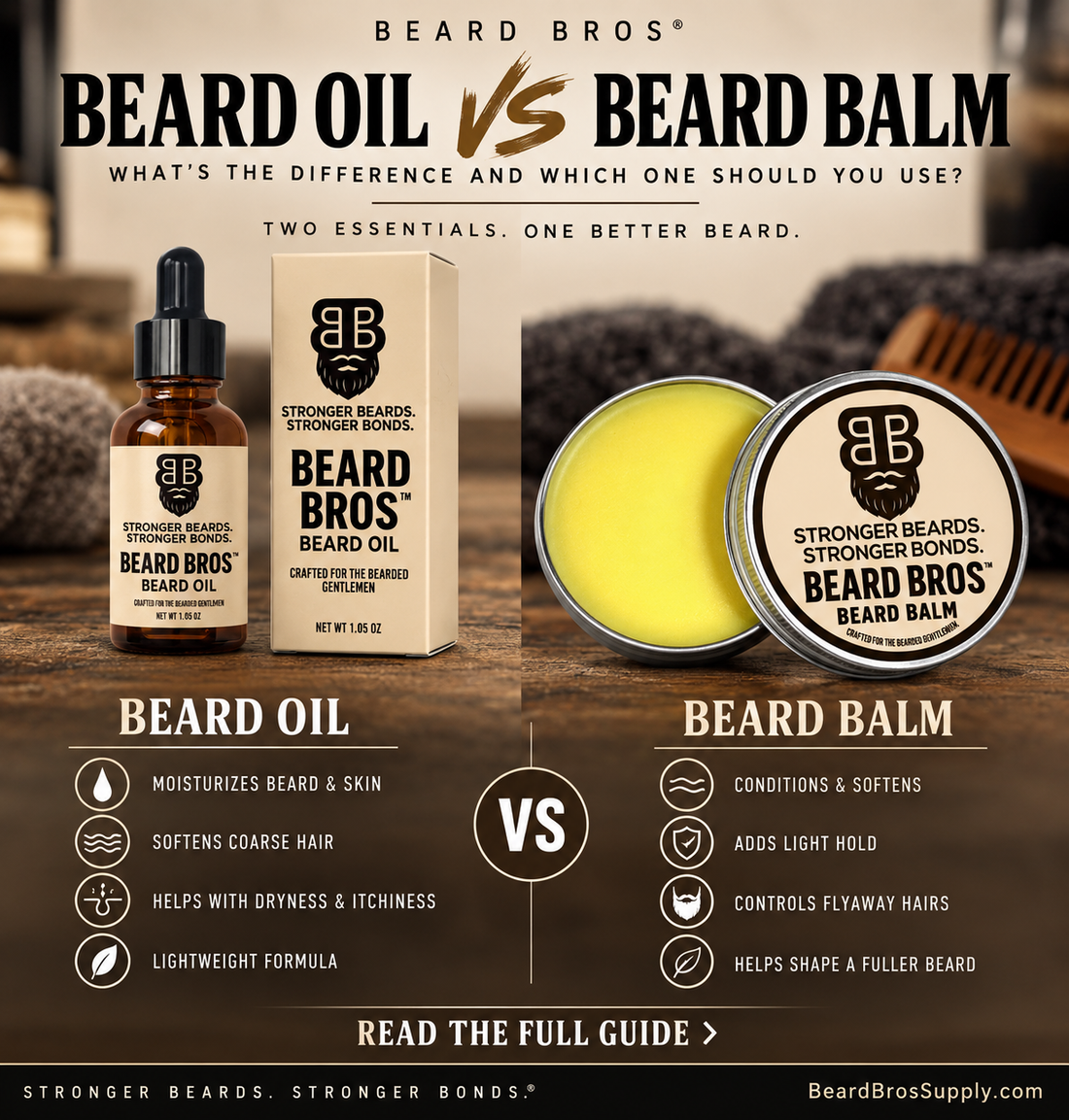 Beard Oil vs Beard Balm: Which Is Better for Your Beard?