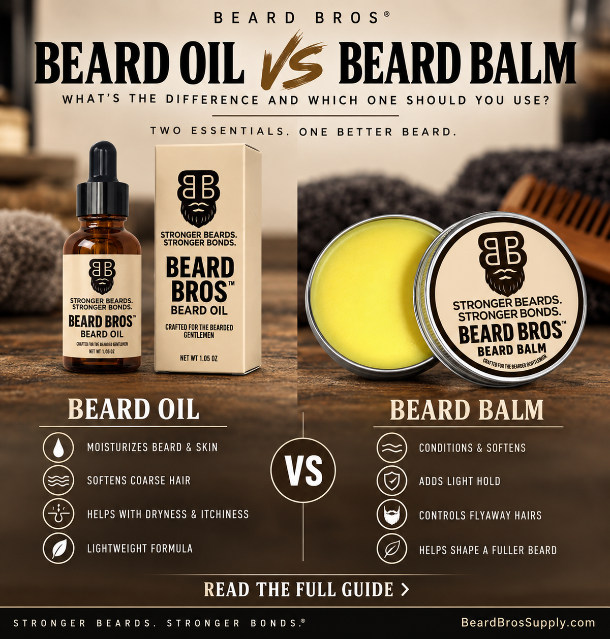 Beard Oil vs Beard Balm: Which Is Better for Your Beard?